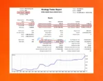 ESCOBAR EA Backtest Results