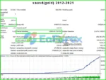 AFM Trade MT4 Backtest Results