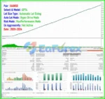 AI Cortex EA MT4 Backtest