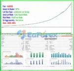AI Cortex EA MT4 Backtest Results