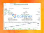 AIXAUUSD EA MT4 Backtest Results