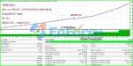Adelio EA Backtest Results