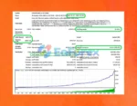 Adeptflow Trader EA Backtest Results