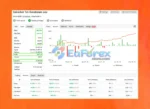 Adeptflow Trader EA MT4 Myfxbook Results