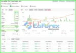 Adeptflow Trader EA MT4 Myfxbook Results