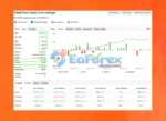 Adeptflow Trader EA Myfxbook Results