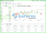 Adeptflow Trader EA Myfxbook Results