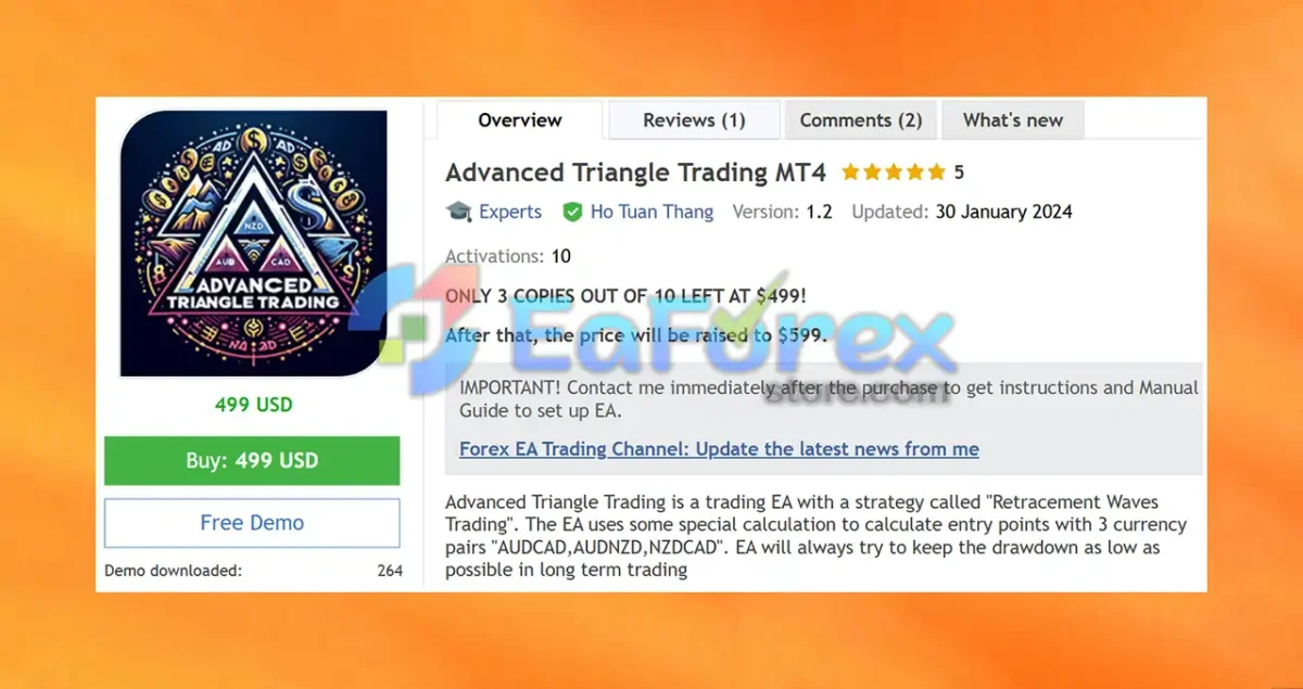 Advanced Triangle Trading MT4 Overview