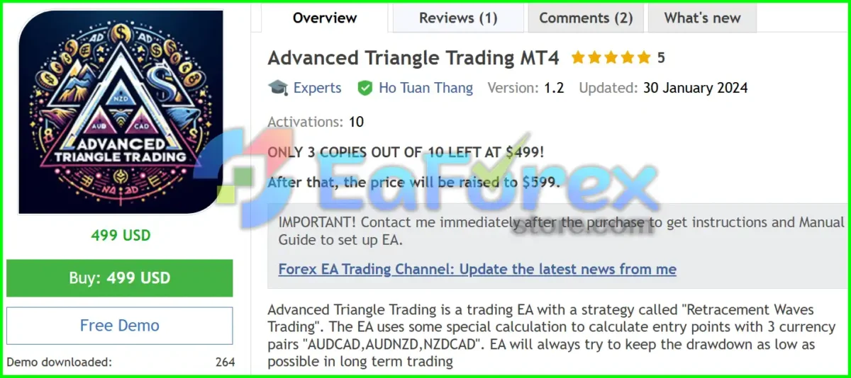 Advanced Triangle Trading MT4 Overview