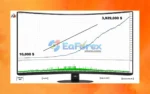 Ai General EA MT4 Review