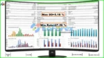 Ai Major EA MT4 Backtest Results