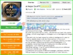 Ai Major EA MT5 Overview
