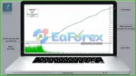 Ai Multi Trend MT4 EA Indicator