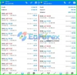 AiMaxPro EA MT4 Live Trading Results