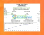 Aigridpro H4 Multicurrency EA Backtest Results