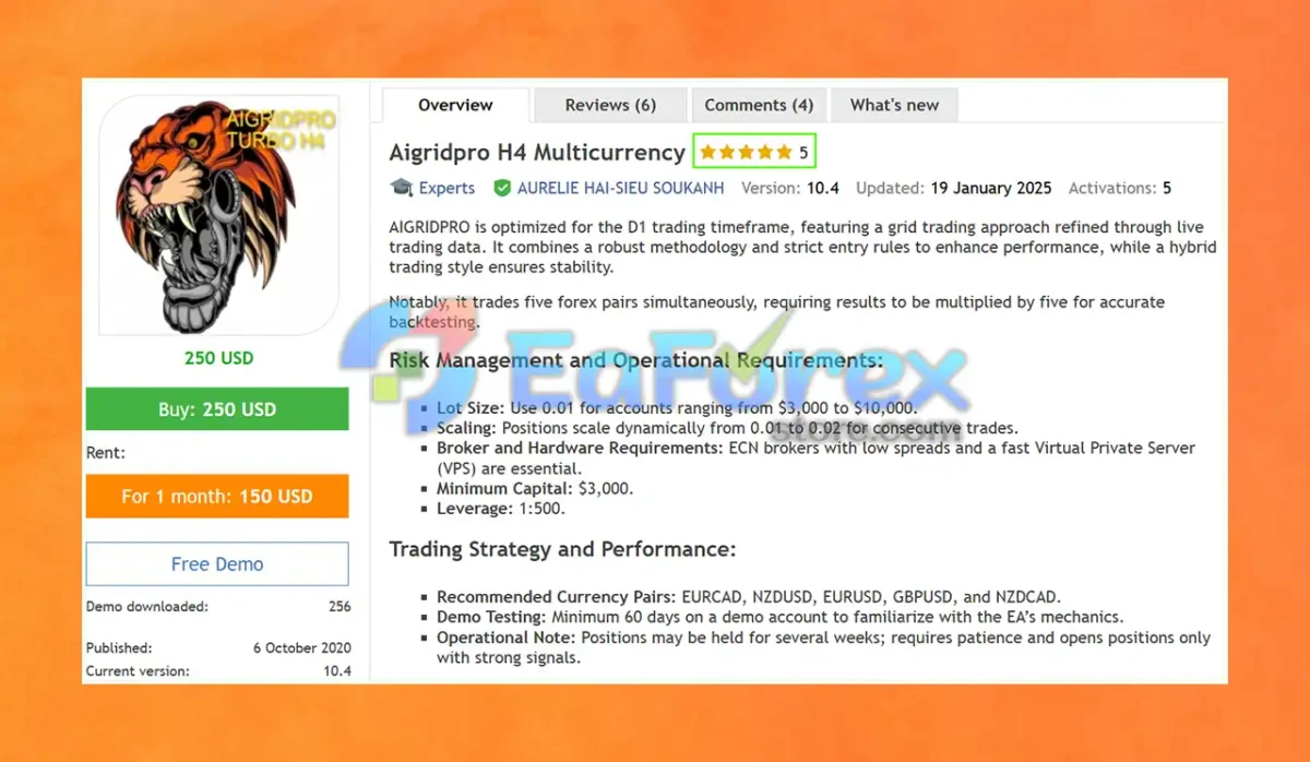 Aigridpro H4 Multicurrency EA Overview