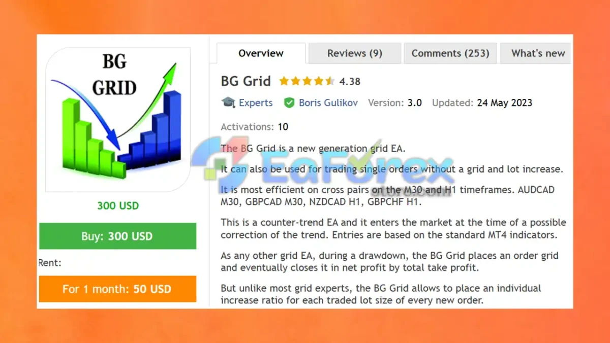 BG Grid EA Overview