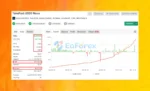 BRAZILIAN EA MT5 Myfxbook Live Results