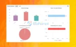 BRAZILIAN EA Myfxbook Live Results