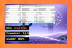 BitBull EA Backtest Results