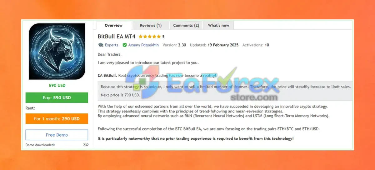 BitBull EA MT4 Overview