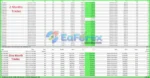 Bitcoin Expert MT4 Review