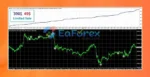 Bitcoin Expert MT4 Reviews