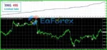 Bitcoin Expert MT4 Reviews