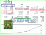 Bitcoin Magnet X Turbo EA Backtest Results