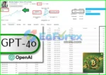 Bitcoin Magnet X Turbo EA MT4 Live Results