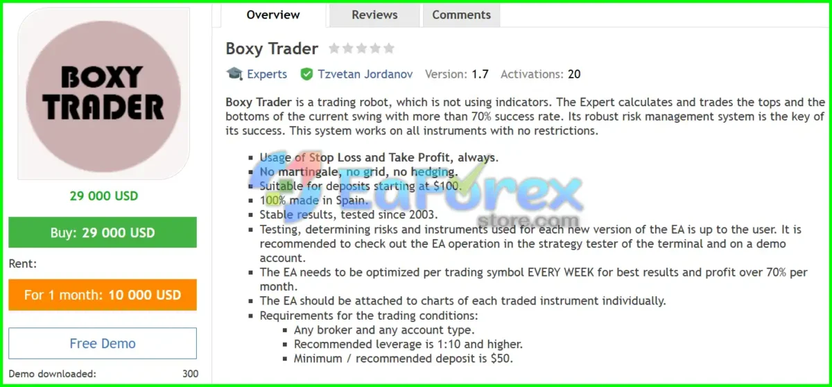 Boxy Trader EA MT4 Overview