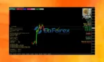 Btcusd Grid EA MT4 Indicator
