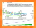 Cherokee EA MT4 Backtest Result