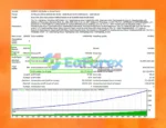 Cherokee EA MT4 Backtest Results