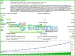 Cherokee EA MT4 Backtest Results