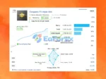 Cleopatra EA Live Signal