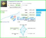 Cleopatra EA Live Signal