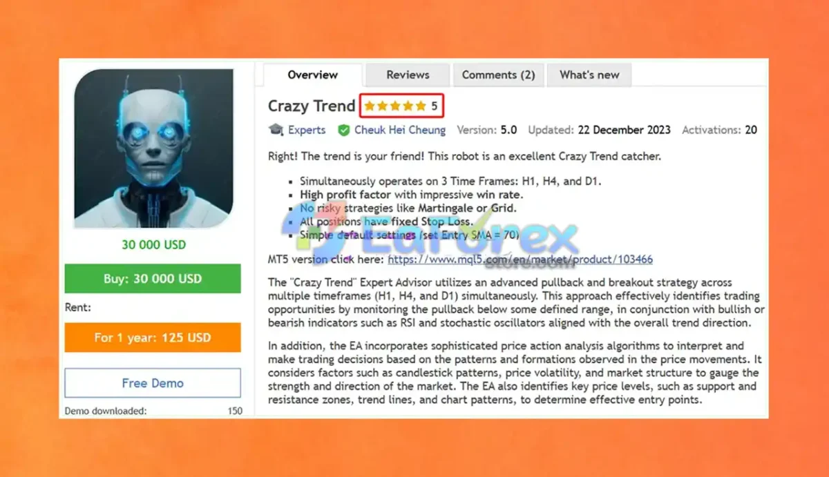 Crazy Trend EA Overview