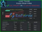 Diamond Titan FX EA Reviewss