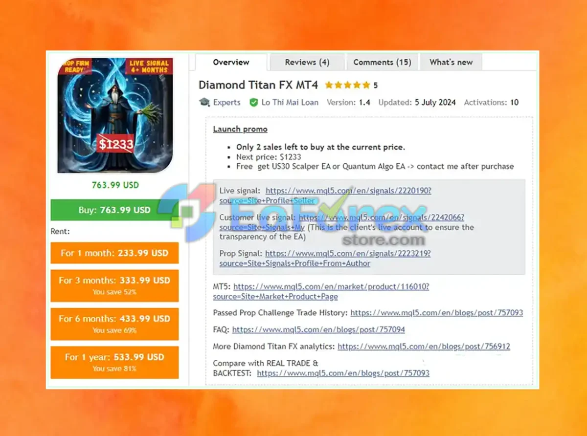 Diamond Titan FX MT4 Features