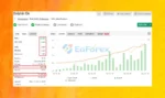Dolphin EA Myfxbook Results