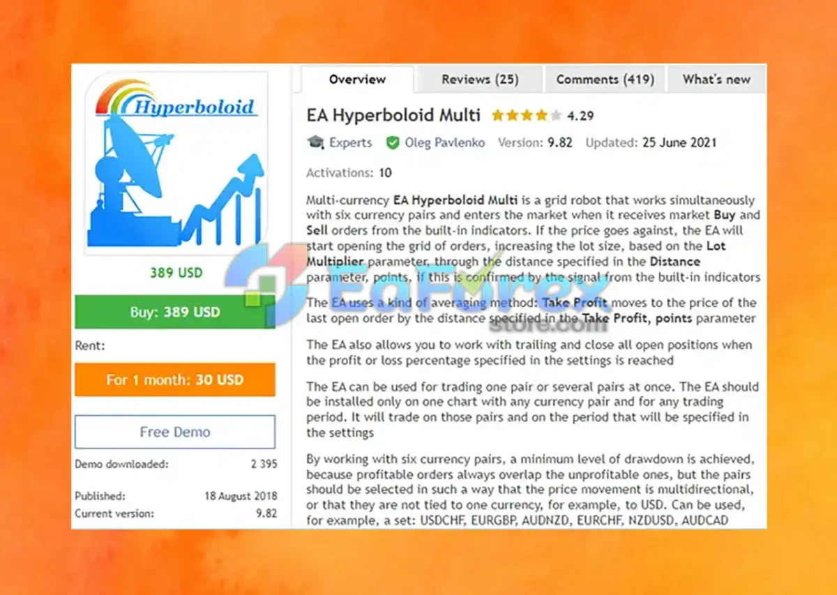 EA Hyperboloid Multi Overview