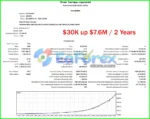 EA Monolith Backtests