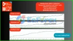 Easy Correlations EA Backtest Results
