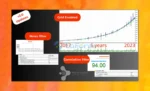 Easy Correlations EA MT5 Backtest Results