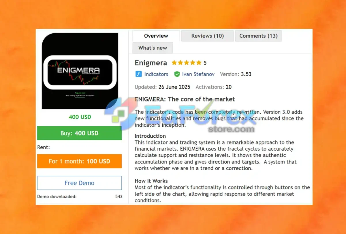 Enigmera Indicator MT4 Overview