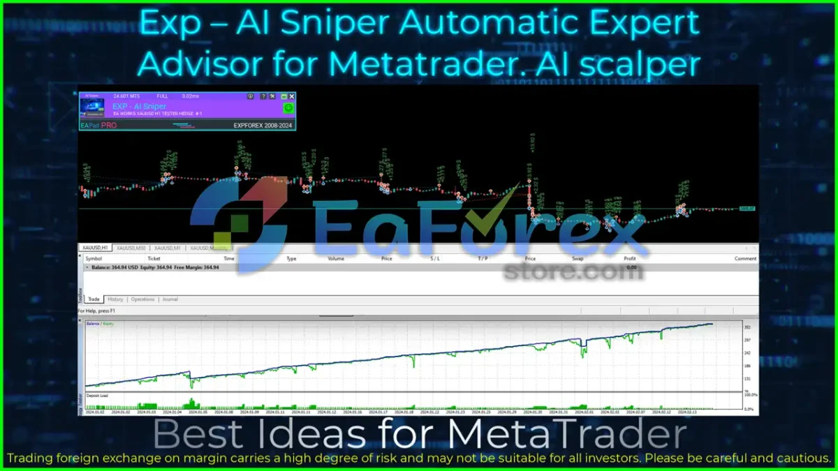 Exp4 AI Sniper Review