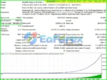 Express Gold EA MT4 Backtest Results
