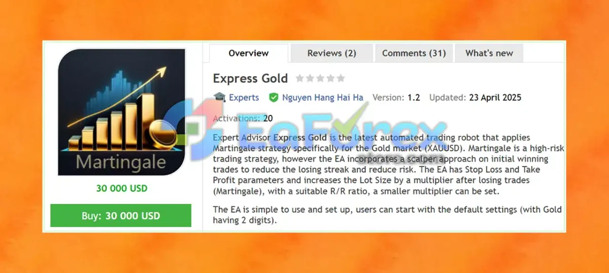 Express Gold EA MT4 Overview
