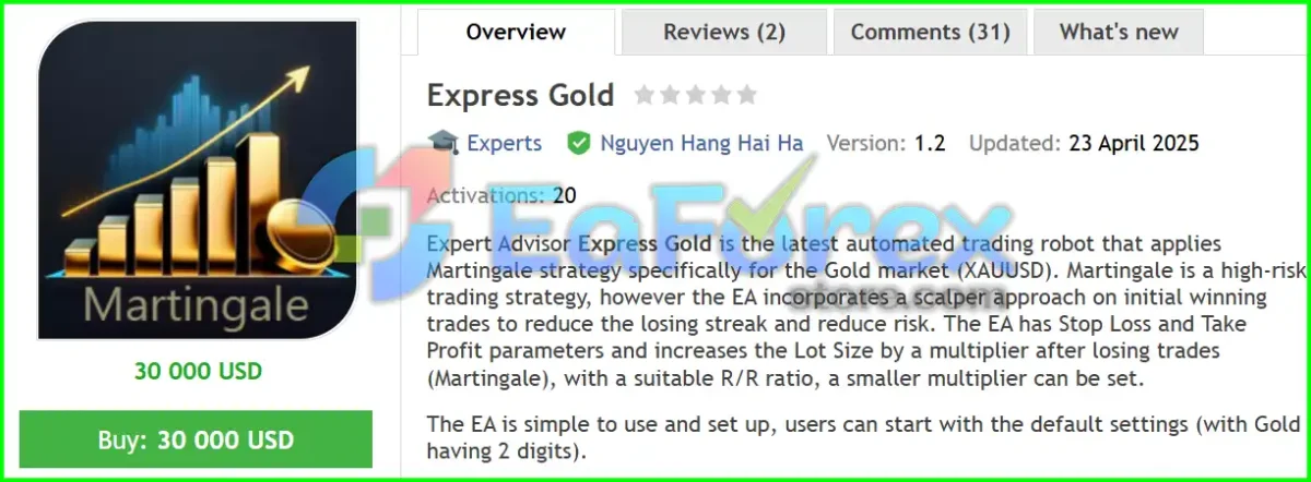 Express Gold EA MT4 Overview
